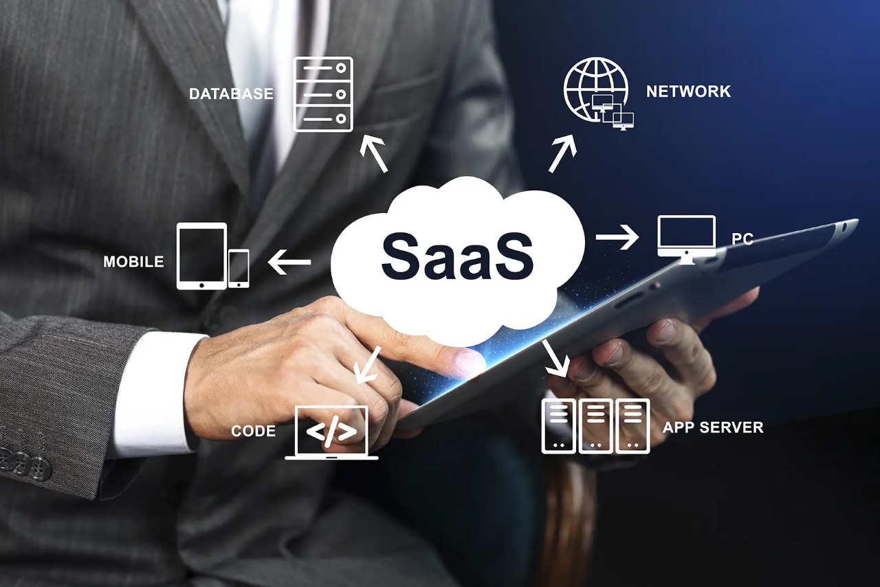 AI SaaS Dashboard